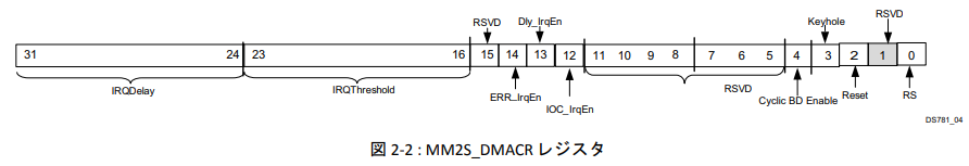 f:id:okchan08:20190316215211p:plain