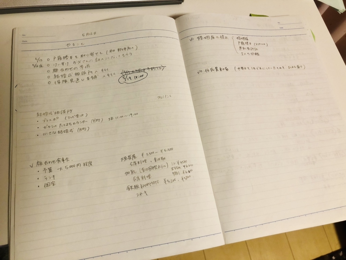 f:id:okdmonco:20201122221546j:plain
