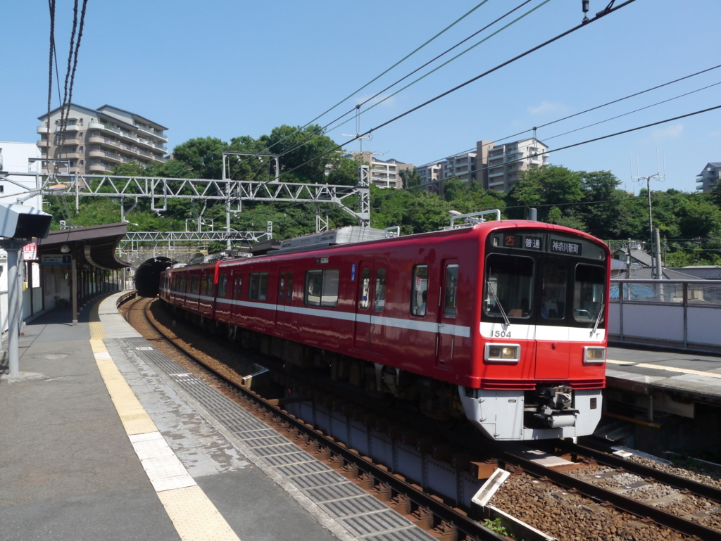 f:id:okeihan2670:20180818224545j:plain