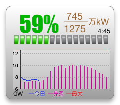 f:id:okela:20110711044923p:image f:id:okela:20110711044923p:image