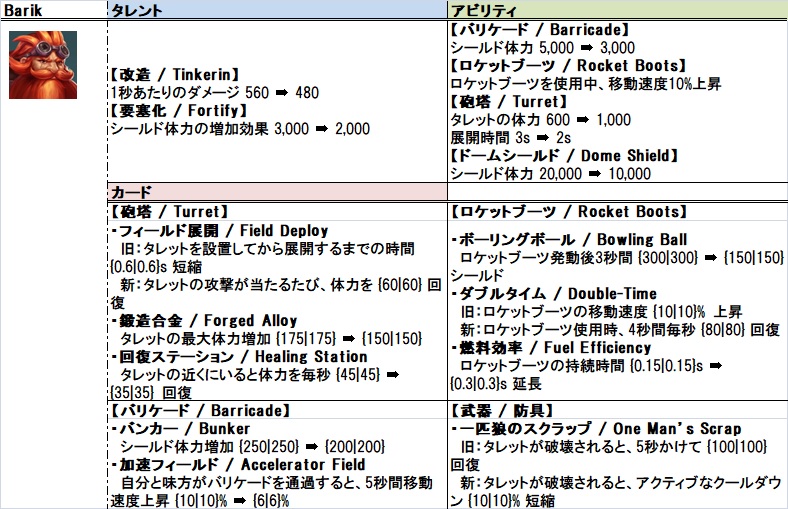 f:id:oketoon:20191216154238j:plain