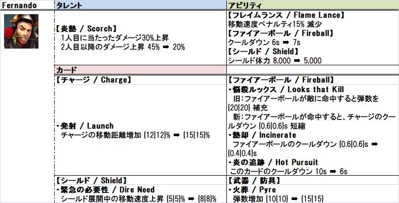 f:id:oketoon:20191216155248j:plain