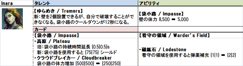 f:id:oketoon:20191216160932j:plain