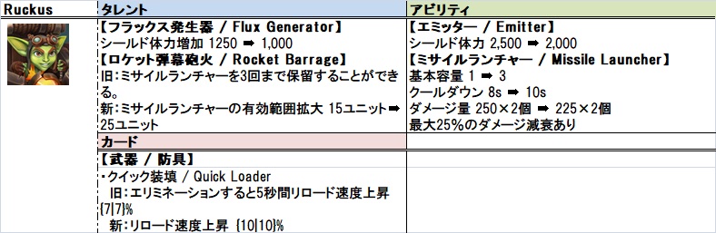 f:id:oketoon:20191216171955j:plain