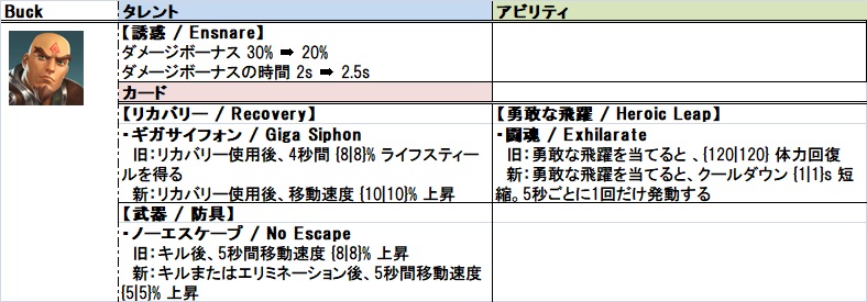 f:id:oketoon:20191216184241j:plain