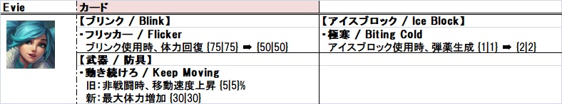 f:id:oketoon:20191216184653j:plain