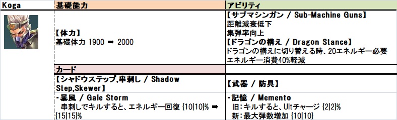 f:id:oketoon:20191216185159j:plain