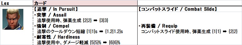 f:id:oketoon:20191216185600j:plain