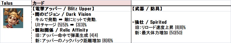 f:id:oketoon:20191216194042j:plain