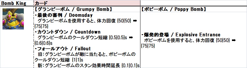 f:id:oketoon:20191216194933j:plain