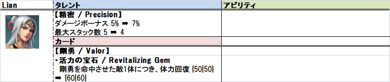 f:id:oketoon:20191216201301j:plain