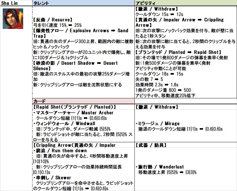 f:id:oketoon:20191216201952j:plain