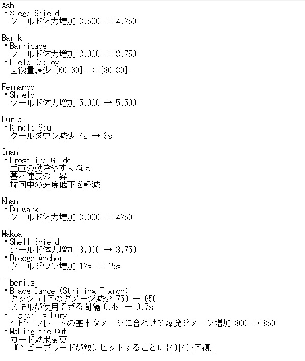 f:id:oketoon:20191216204702j:plain