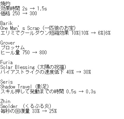 f:id:oketoon:20191219193445j:plain