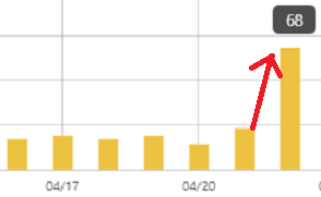 f:id:okeydokey-okitsu:20190423140716p:plain f:id:okeydokey-okitsu:20190423140716p:plain