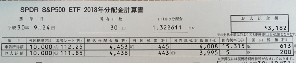 f:id:okeydon:20190113224008j:plain f:id:okeydon:20190113224008j:plain