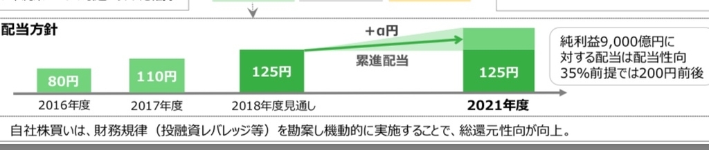 f:id:okeydon:20190121184226j:plain