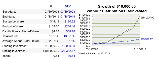 f:id:okeydon:20190122173058j:plain