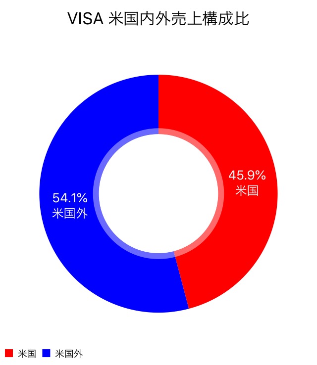 f:id:okeydon:20190122173132j:plain