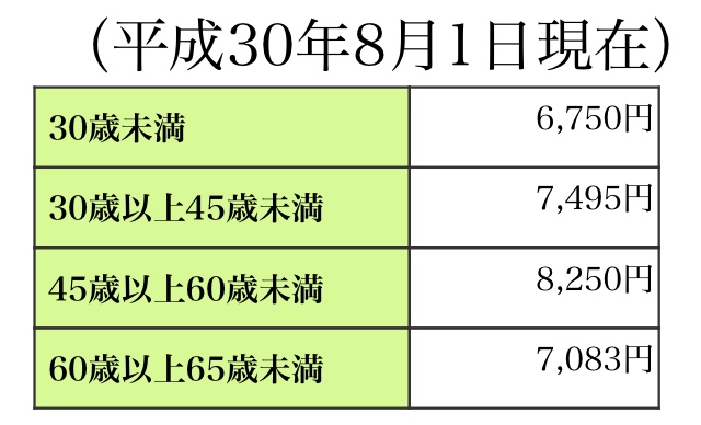 f:id:okeydon:20190217165754j:plain