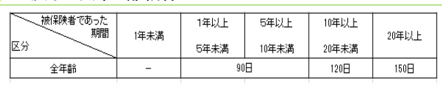 f:id:okeydon:20190217165814j:plain