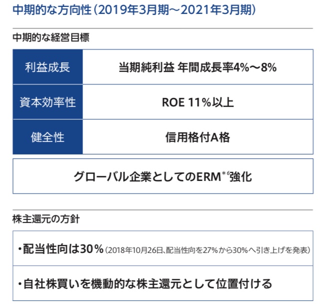 f:id:okeydon:20190302173410j:plain