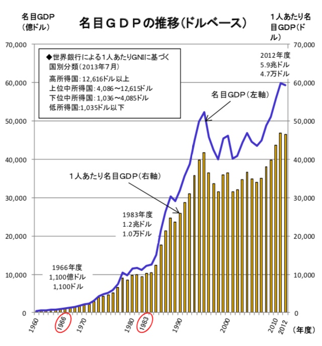 f:id:okeydon:20190305232414j:plain f:id:okeydon:20190305232414j:plain