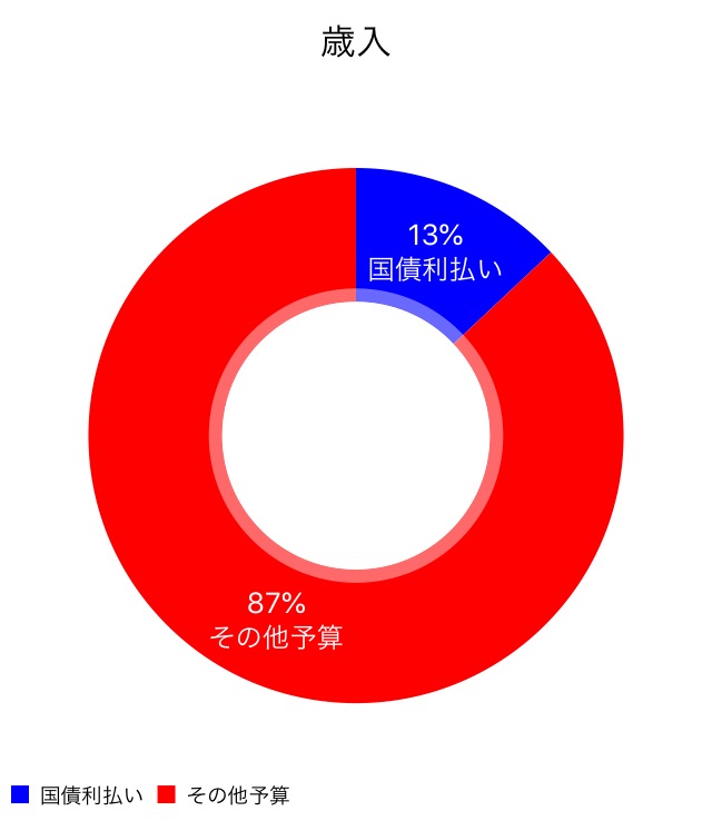 f:id:okeydon:20190427155541j:plain f:id:okeydon:20190427155541j:plain