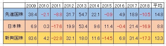 f:id:okeydon:20190516181825j:plain f:id:okeydon:20190516181825j:plain