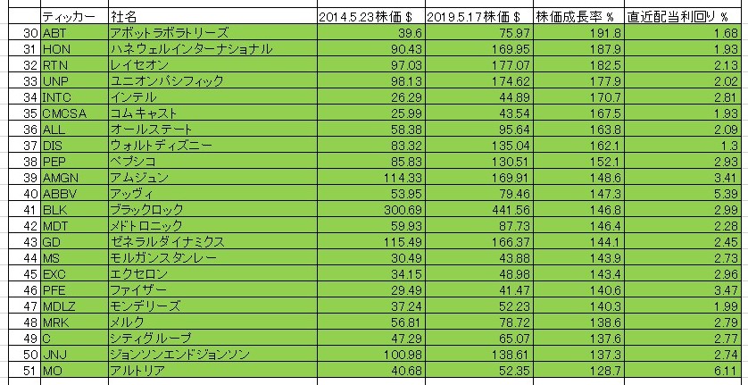 f:id:okeydon:20190520163246j:plain f:id:okeydon:20190520163246j:plain