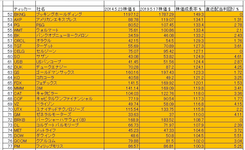 f:id:okeydon:20190520163300j:plain f:id:okeydon:20190520163300j:plain