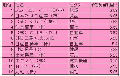 f:id:okeydon:20190525201814j:plain f:id:okeydon:20190525201814j:plain