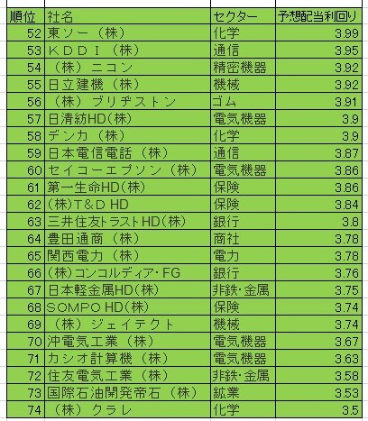 f:id:okeydon:20190525201922j:plain f:id:okeydon:20190525201922j:plain