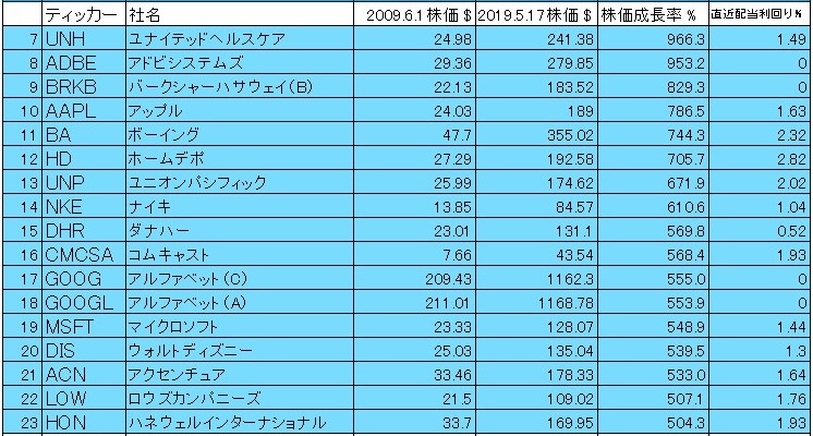 f:id:okeydon:20190527203357j:plain f:id:okeydon:20190527203357j:plain