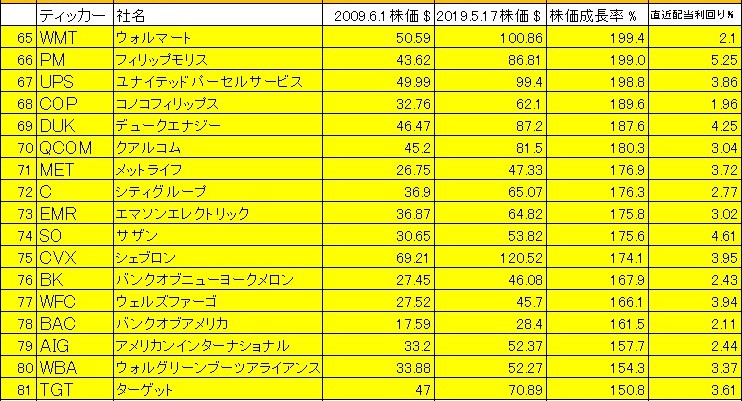 f:id:okeydon:20190527203734j:plain f:id:okeydon:20190527203734j:plain