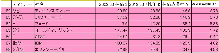 f:id:okeydon:20190527203833j:plain f:id:okeydon:20190527203833j:plain
