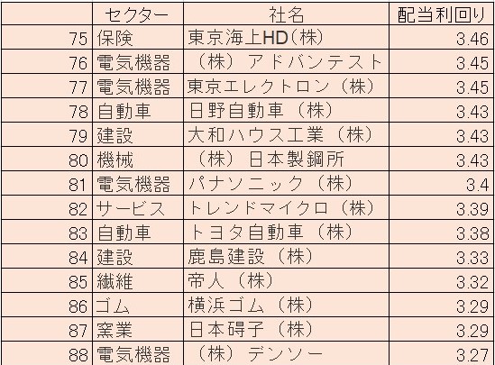 f:id:okeydon:20190529112408j:plain f:id:okeydon:20190529112408j:plain