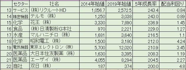 f:id:okeydon:20190529125345j:plain f:id:okeydon:20190529125345j:plain