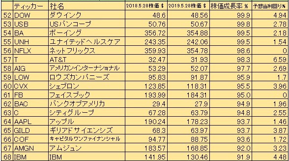 f:id:okeydon:20190529214823j:plain