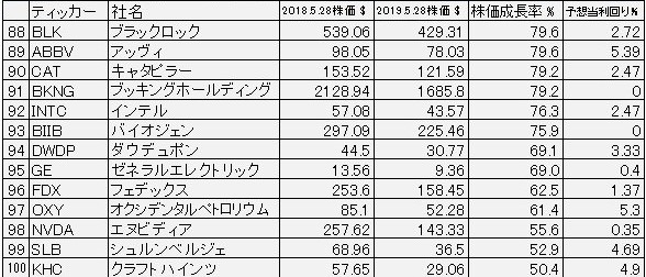 f:id:okeydon:20190529214859j:plain