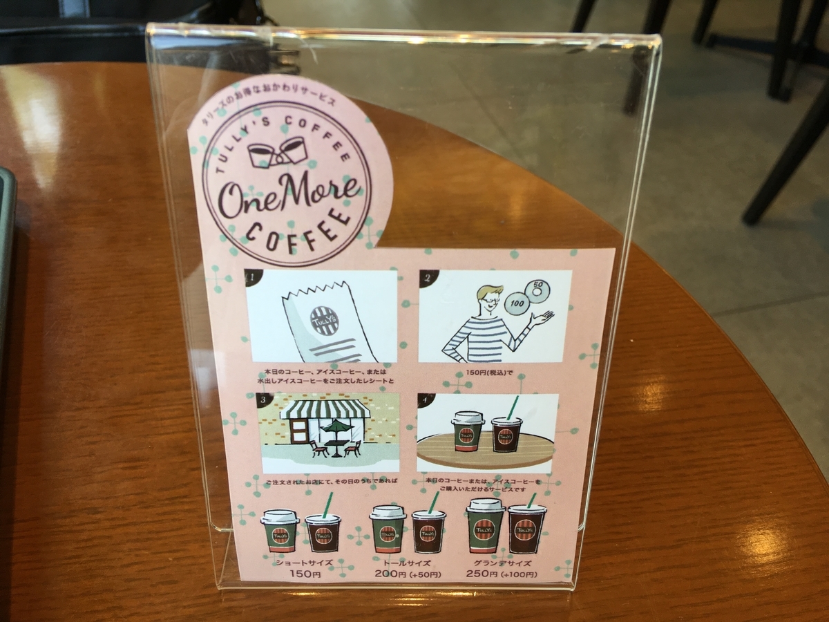 f:id:okeydon:20190606150110j:plain