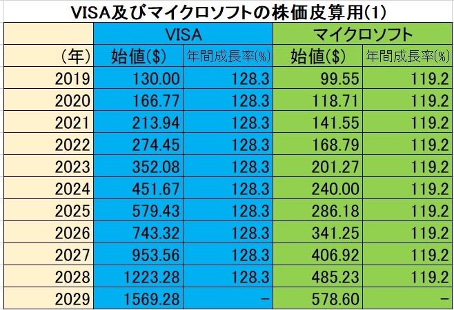 f:id:okeydon:20190611182211j:plain f:id:okeydon:20190611182211j:plain