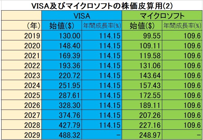 f:id:okeydon:20190611182227j:plain f:id:okeydon:20190611182227j:plain