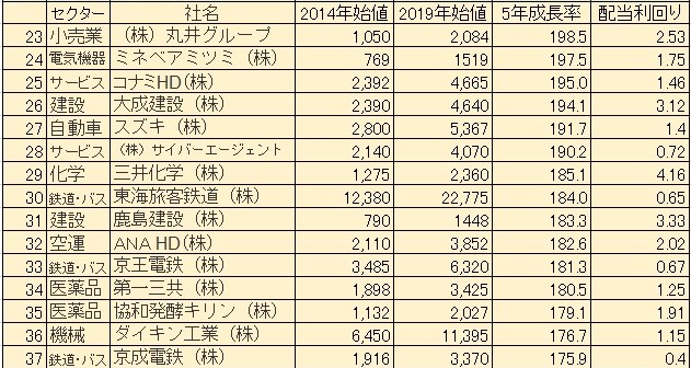 f:id:okeydon:20190615181657j:plain f:id:okeydon:20190615181657j:plain