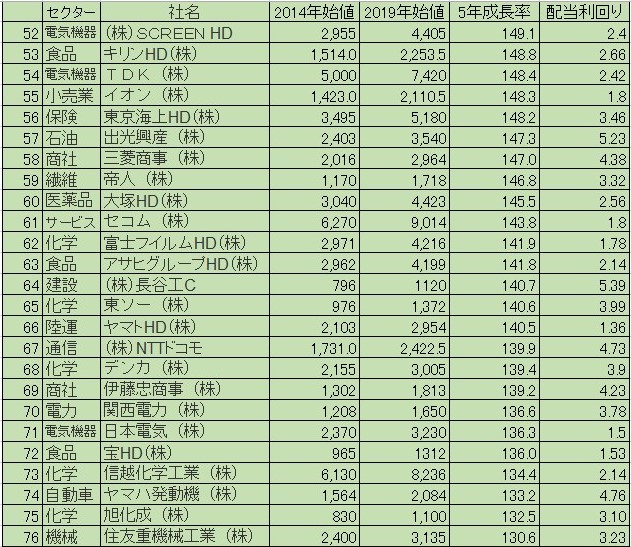 f:id:okeydon:20190615181839j:plain f:id:okeydon:20190615181839j:plain