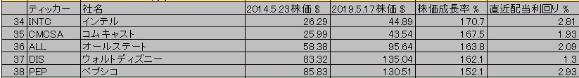 f:id:okeydon:20190615182710j:plain f:id:okeydon:20190615182710j:plain