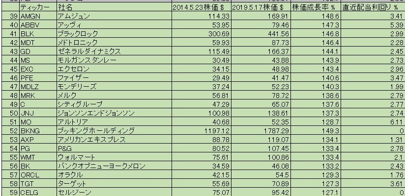 f:id:okeydon:20190615182728j:plain f:id:okeydon:20190615182728j:plain