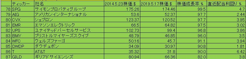 f:id:okeydon:20190615182812j:plain f:id:okeydon:20190615182812j:plain