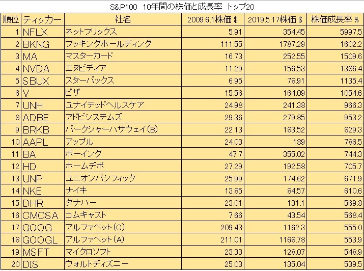 f:id:okeydon:20190615201116j:plain f:id:okeydon:20190615201116j:plain