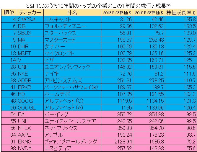 f:id:okeydon:20190615201140j:plain f:id:okeydon:20190615201140j:plain